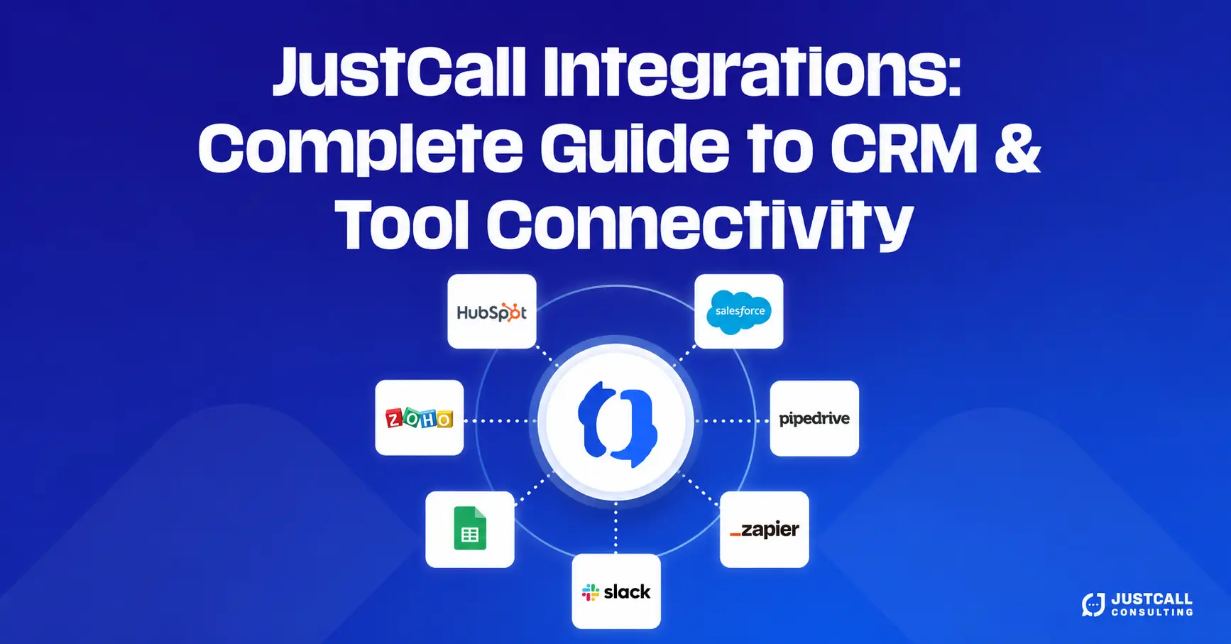 JustCall Integrations The Complete Guide to CRM & Tool Connectivity